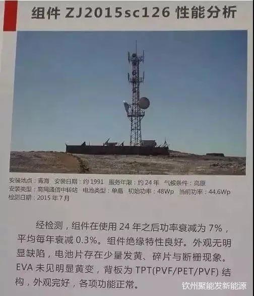 揭秘 | 光伏組件能用25年是謠傳還是真相？