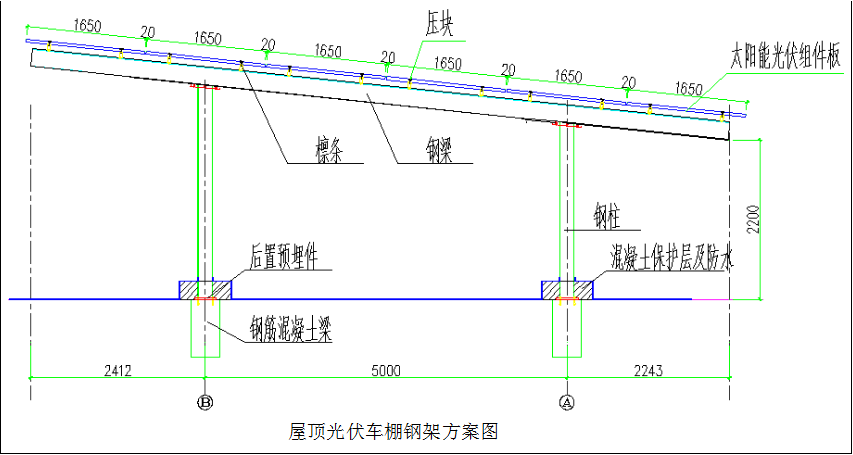 國務(wù)院正式發(fā)布《新能源汽車(chē)產(chǎn)業(yè)發(fā)展規劃》，鼓勵光伏車(chē)棚建設！